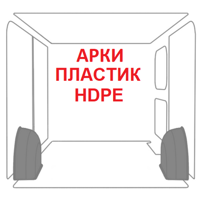 Накладки пластикові (HDPE) для захисту колісних арок Transporter L1 (2 шт.)