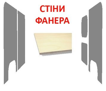 Non-laminated plywood wall paneling Jumper L3 (wheelbase 4035mm, load length 3705mm), thickness 5mm