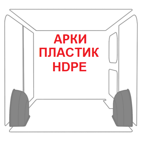 Накладки пластикові (HDPE) для захисту колісних арок (2 шт.) для Movano Maxi L4 (колісна база 4035мм, довжина вантажного відсіку 4070мм)