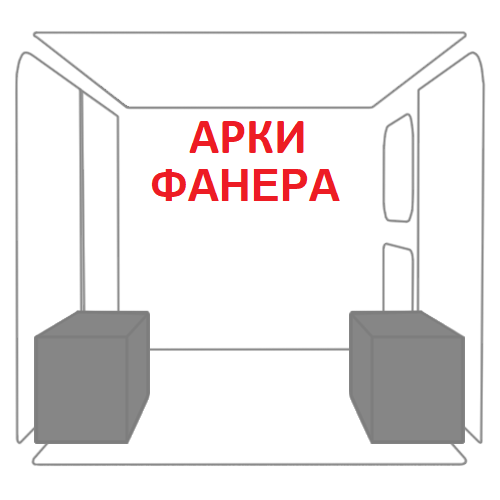 Захист колісних арок "прямокутник" з алюмінієвим каркасом Movano L3, задній привід (2шт, фанера), одинарні колеса