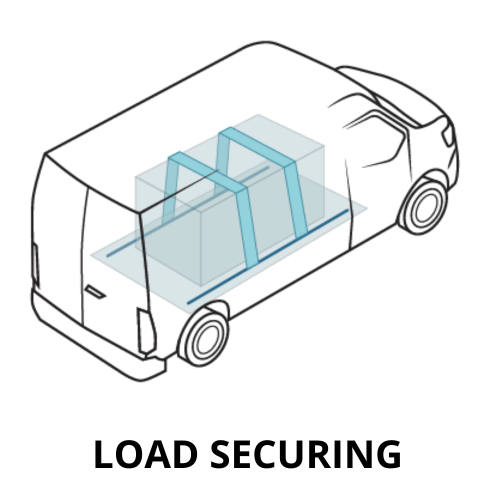 Load securing