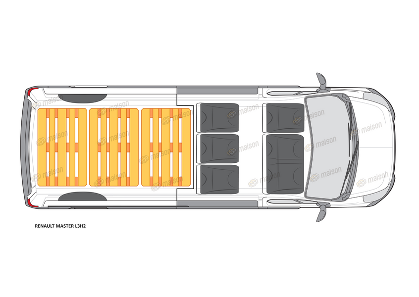 Кількість перевезення європалет у вантажопасажирському Renault Maison Master L3