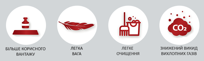 переваги пластикової обшивки